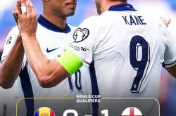 开云体育-关于英格兰国家队连胜两场，锁定晋级淘汰赛的信息