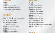 开云体育官网-国家队悉数投入备战，迎接重要国际挑战的简单介绍