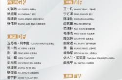 开云体育官网-国家队悉数投入备战，迎接重要国际挑战的简单介绍