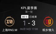 开云体育APP下载-RNG翻盘C9，Caps开启传奇时刻小组赛3:0（北京）