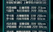 开云平台-立陶宛斩获欧预赛16强资格，大有可为