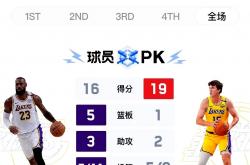 开云下载-詹姆斯绝杀惊险救主，湖人胜出取得好局