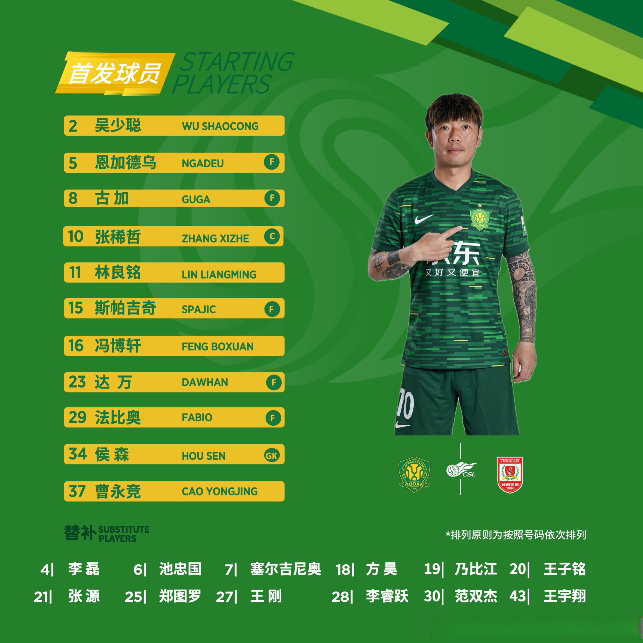 北京国安意气风发,勇往直前的简单介绍 北京国安意气风发,勇往直前的简单介绍