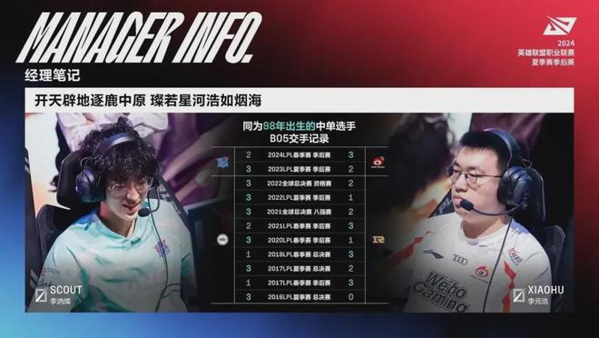 DRX碾压莱比锡红牛，JackeyLove三分雨点燃全场宿敌对决2025世界赛，留下经典瞬间的简单介绍