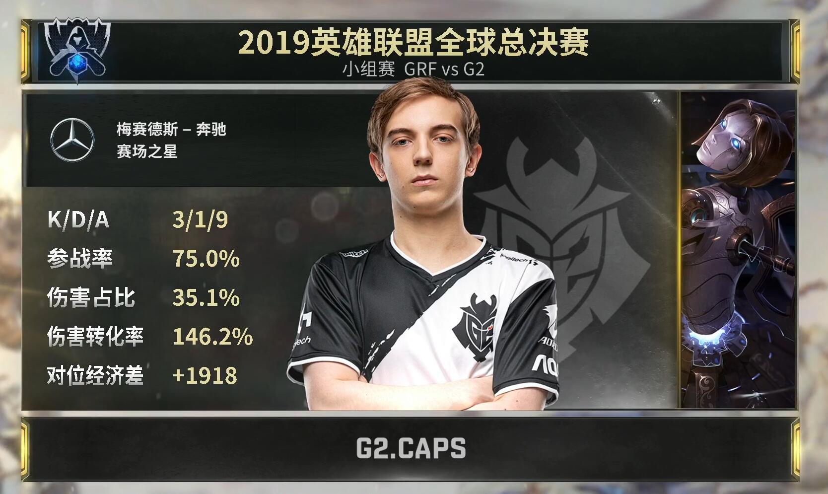 FNC险胜GEN,Tarzan打破历史纪录 FNC险胜GEN,Tarzan打破历史纪录